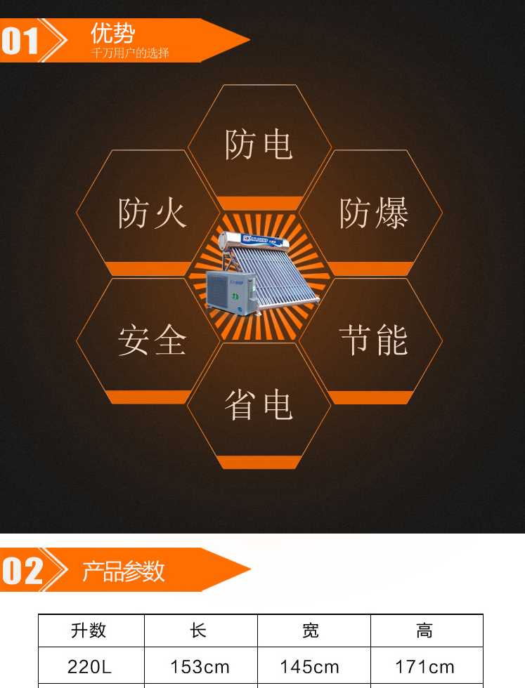 聚陽(yáng)王牌太空能